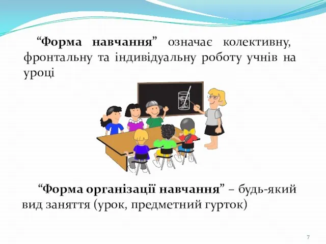 “Форма навчання” означає колективну, фронтальну та індивідуальну роботу учнів на уроці “Форма