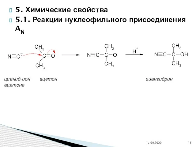 5. Химические свойства 5.1. Реакции нуклеофильного присоединения AN 17.09.2020 цианид-ион ацетон циангидрин ацетона