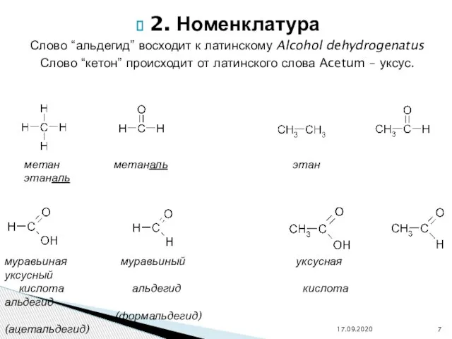 2. Номенклатура Слово “альдегид” восходит к латинскому Alcohol dehydrogenatus Слово “кетон” происходит