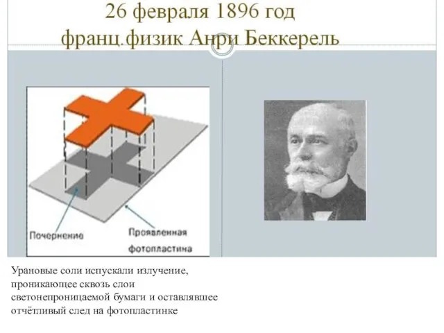 Урановые соли испускали излучение, проникающее сквозь слои светонепроницаемой бумаги и оставлявшее отчётливый след на фотопластинке