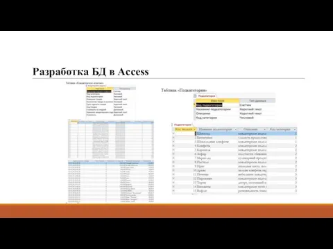 Разработка БД в Access