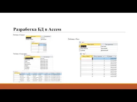 Разработка БД в Access