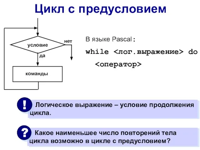 Цикл с предусловием команды условие да нет while do В языке Pascal: