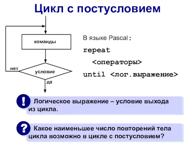 Цикл с постусловием repeat until В языке Pascal: команды условие да нет