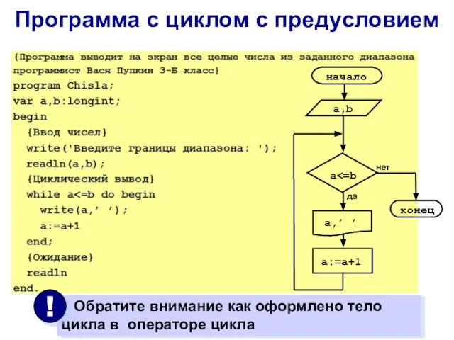 Программа с циклом с предусловием да нет a a,’ ’ a:=a+1 a,b начало конец