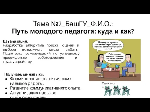 Тема №2_БашГУ_Ф.И.О.: Путь молодого педагога: куда и как? Детализация: Разработка алгоритма поиска,