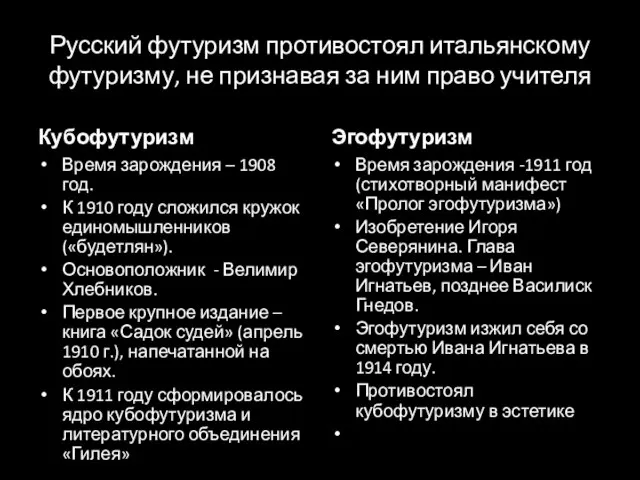 Русский футуризм противостоял итальянскому футуризму, не признавая за ним право учителя Кубофутуризм