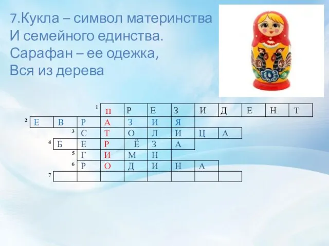 7.Кукла – символ материнства И семейного единства. Сарафан – ее одежка, Вся из дерева