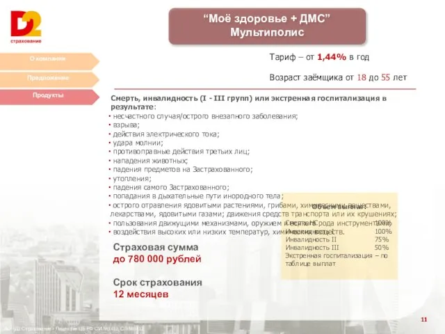 О компании Предложение Продукты АО «Д2 Страхование» Лицензия ЦБ РФ СИ №1412,