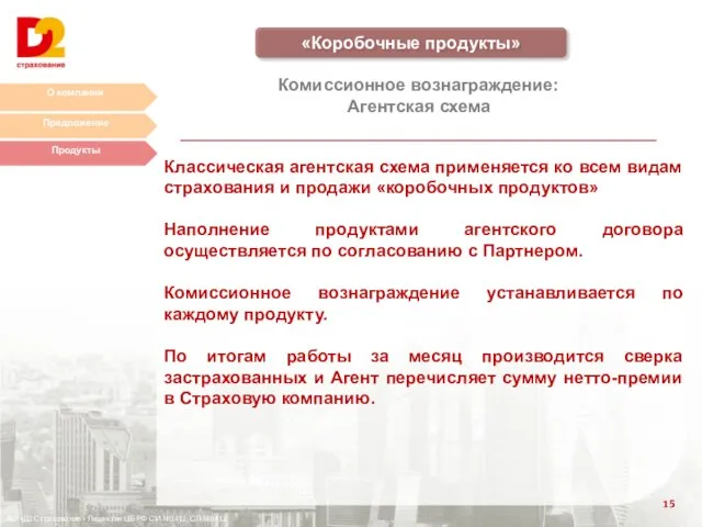 О компании Предложение Продукты АО «Д2 Страхование» Лицензия ЦБ РФ СИ №1412,