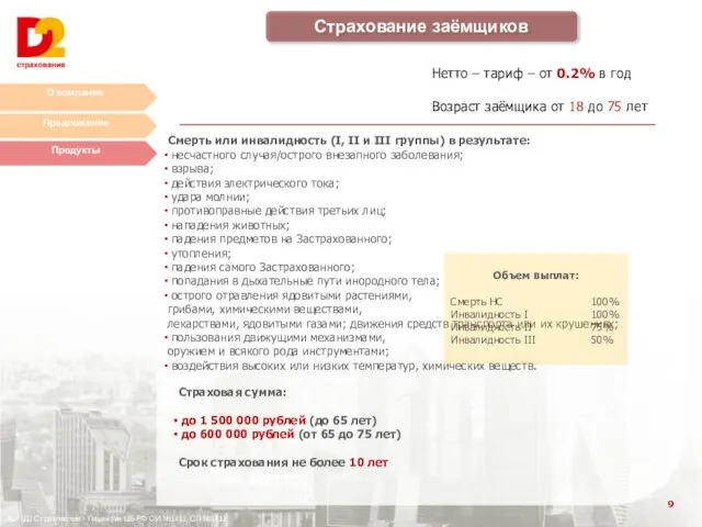 О компании Предложение Продукты АО «Д2 Страхование» Лицензия ЦБ РФ СИ №1412,