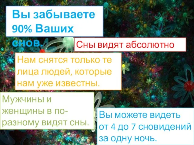 Вы забываете 90% Ваших снов. Сны видят абсолютно все. Нам снятся только