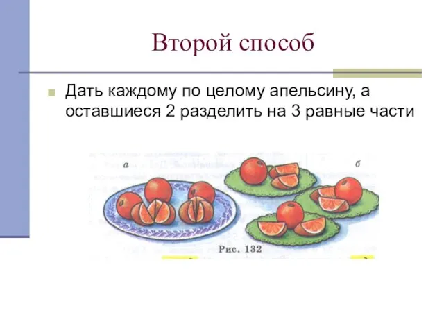 Второй способ Дать каждому по целому апельсину, а оставшиеся 2 разделить на 3 равные части