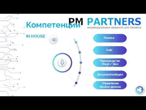 Компетенции IN HOUSE Finance Учёт Производство (Food / Non Food) Документооборот Управление базами данных (БД)