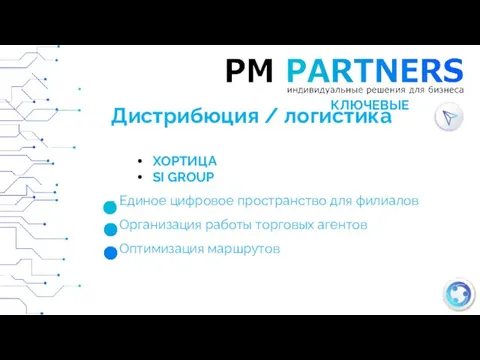 ХОРТИЦА SI GROUP КЛЮЧЕВЫЕ