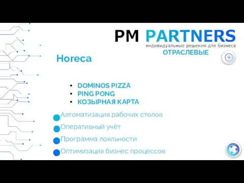 DOMINOS PIZZA PING PONG КОЗЫРНАЯ КАРТА ОТРАСЛЕВЫЕ