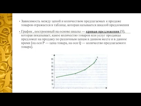 Зависимость между ценой и количеством предлагаемых к продаже товаров отражается в таблице,