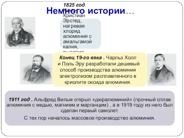 Немного истории… . 1825 год. Ханс-Кристиан Эрстед, нагревая хлорид алюминия с амальгамой калия, выделил металлический алюминий