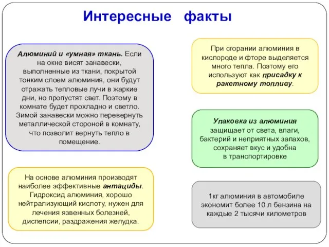 Алюминий и «умная» ткань. Если на окне висят занавески, выполненные из ткани,