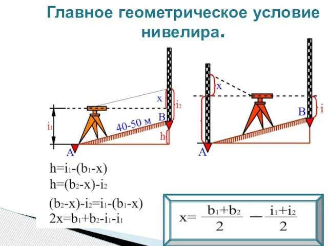 Главное геометрическое условие нивелира.