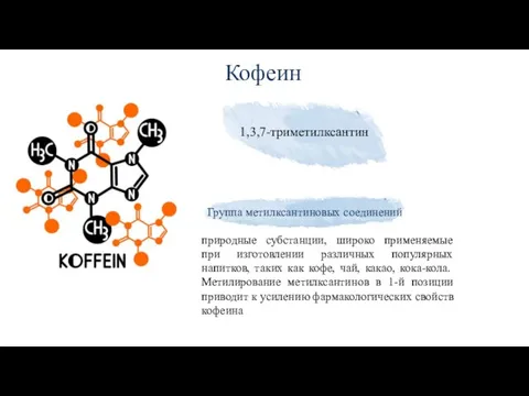 Кофеин природные субстанции, широко применяемые при изготовлении различных популярных напитков, таких как