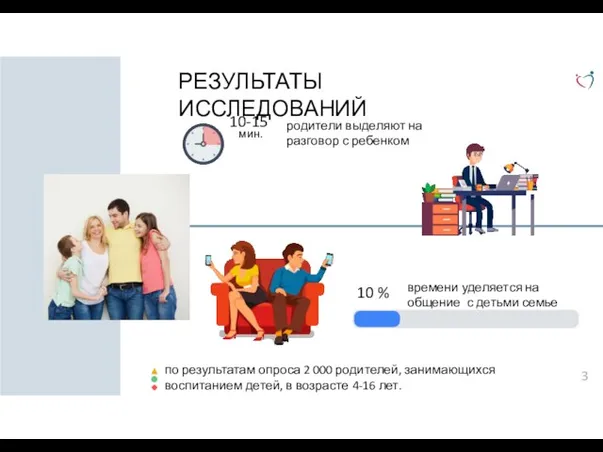 РЕЗУЛЬТАТЫ ИССЛЕДОВАНИЙ времени уделяется на общение с детьми семье по результатам опроса