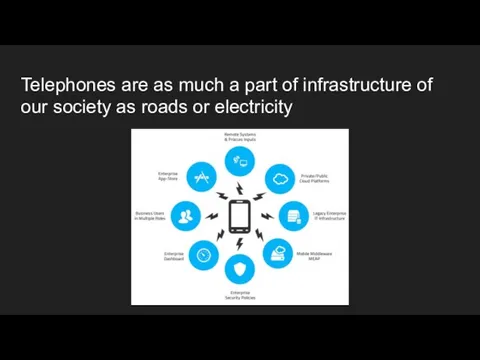 Telephones are as much a part of infrastructure of our society as roads or electricity