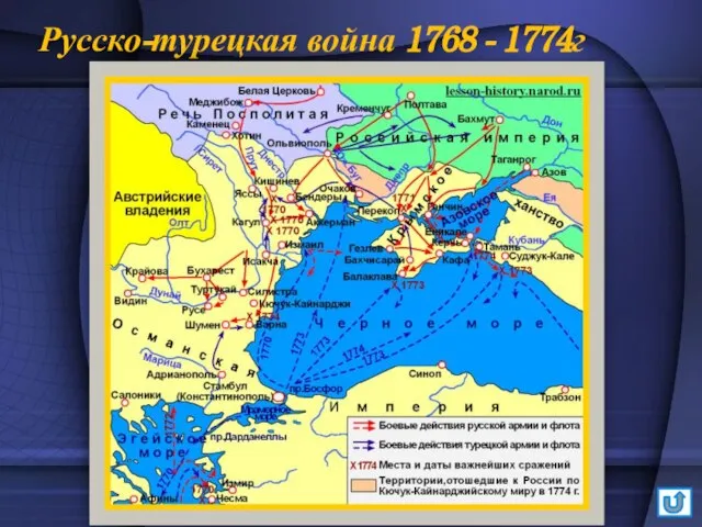 Русско-турецкая война 1768 - 1774г