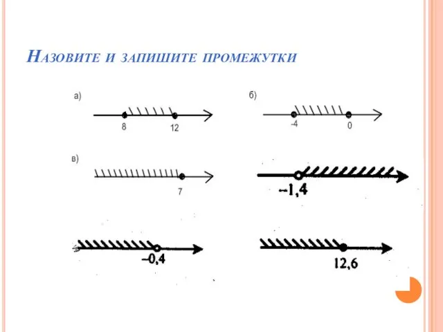 Назовите и запишите промежутки