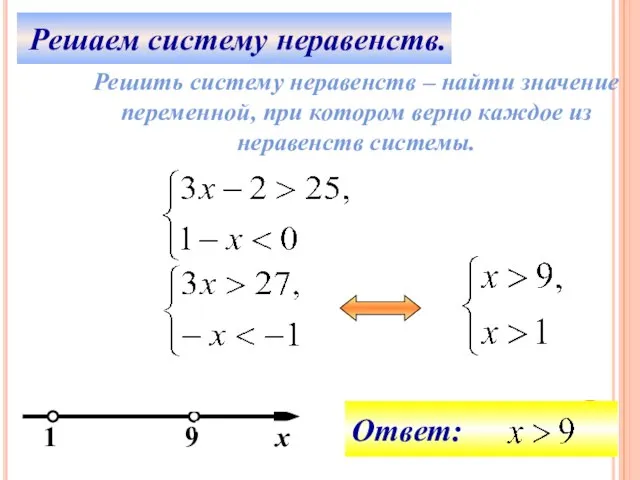 Решаем систему неравенств. Решить систему неравенств – найти значение переменной, при котором