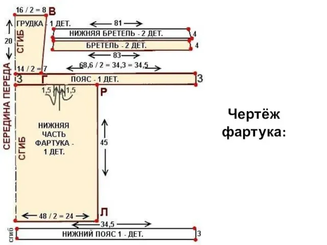 Чертёж фартука: