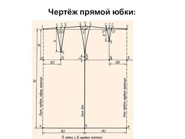 Чертёж прямой юбки: