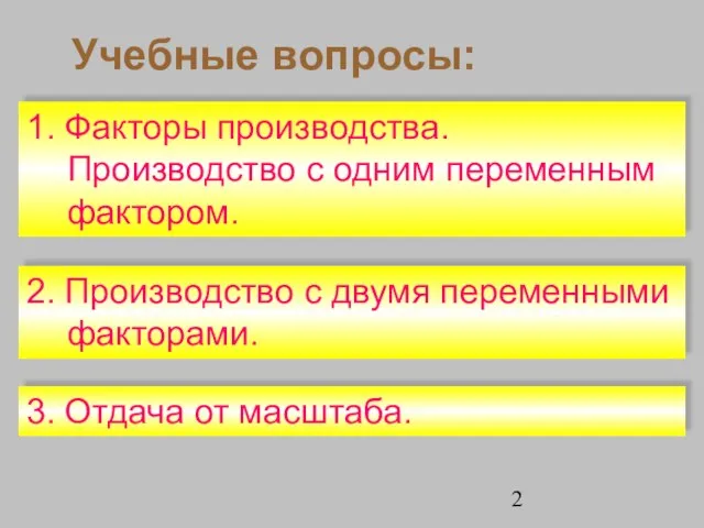 Учебные вопросы: 1. Факторы производства. Производство с одним переменным фактором. 2. Производство