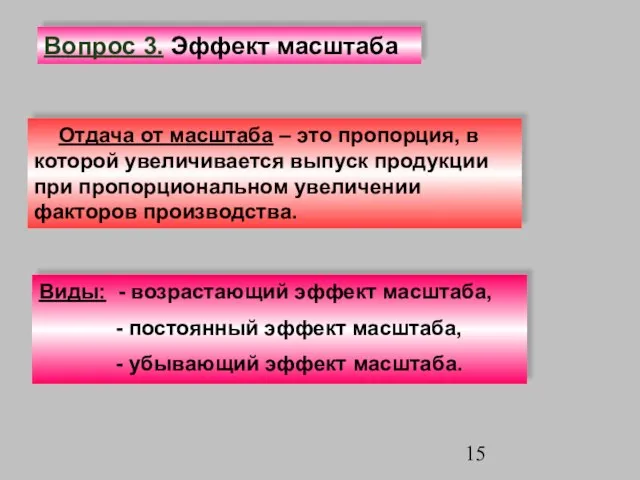 Отдача от масштаба – это пропорция, в которой увеличивается выпуск продукции при