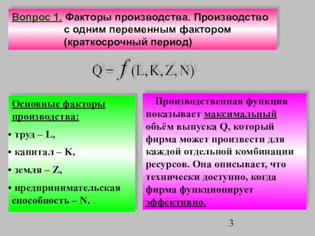 Основные факторы производства: труд – L, капитал – K, земля – Z,