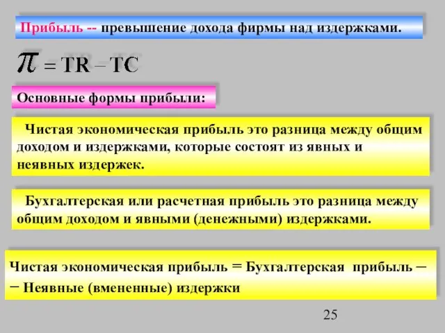 Прибыль -- превышение дохода фирмы над издержками. Чистая экономическая прибыль это разница