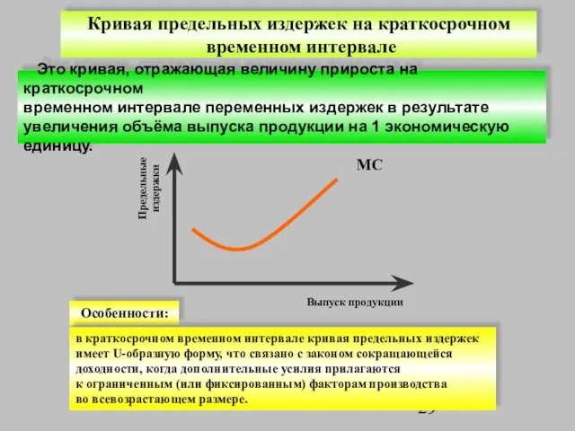 Это кривая, отражающая величину прироста на краткосрочном временном интервале переменных издержек в