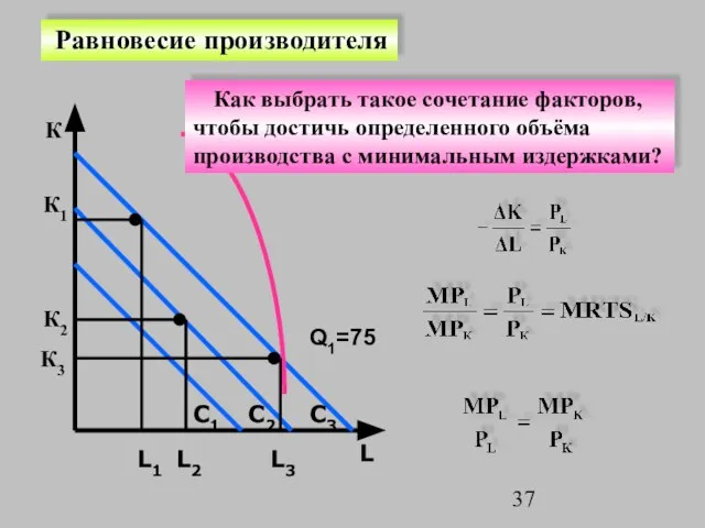 К L Как выбрать такое сочетание факторов, чтобы достичь определенного объёма производства