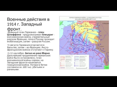 Военные действия в 1914 г. Западный фронт. Военный план Германии – план