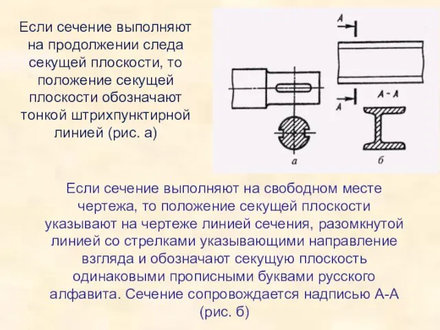 Если сечение выполняют на свободном месте чертежа, то положение секущей плоскости указывают