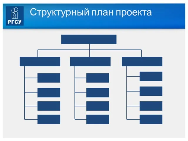 Структурный план проекта