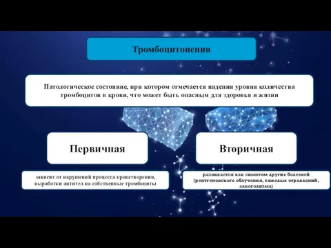 Тромбоцитопения Патологическое состояние, при котором отмечается падения уровня количества тромбоцитов в крови,