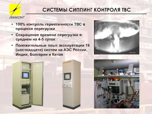 CИСТЕМЫ СИППИНГ КОНТРОЛЯ ТВС 100% контроль герметичности ТВС в процессе перегрузки Сокращение