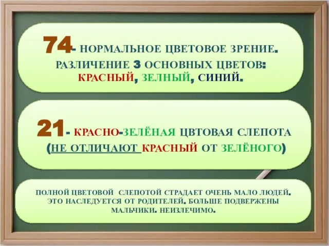 74- НОРМАЛЬНОЕ ЦВЕТОВОЕ ЗРЕНИЕ. РАЗЛИЧЕНИЕ 3 ОСНОВНЫХ ЦВЕТОВ:КРАСНЫЙ, ЗЕЛНЫЙ, СИНИЙ. 21- КРАСНО-ЗЕЛЁНАЯ