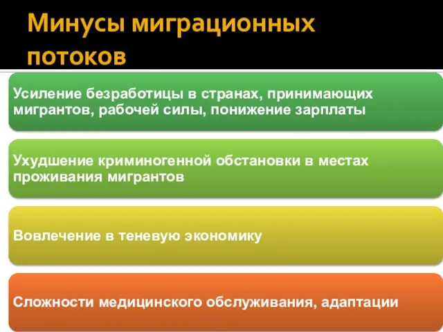 Минусы миграционных потоков