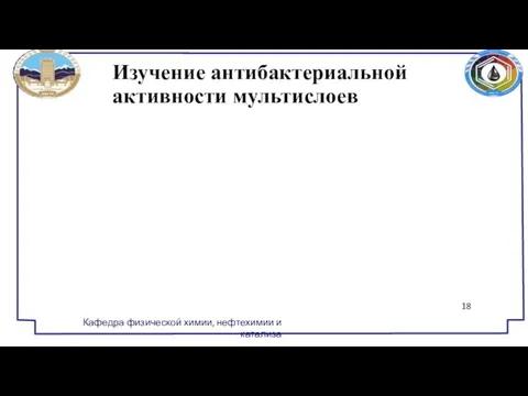 Изучение антибактериальной активности мультислоев Кафедра физической химии, нефтехимии и катализа 18