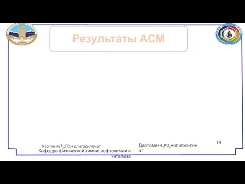 Результаты АСМ Диатоми+H3PO4+олигосиликат Кафедра физической химии, нефтехимии и катализа 19