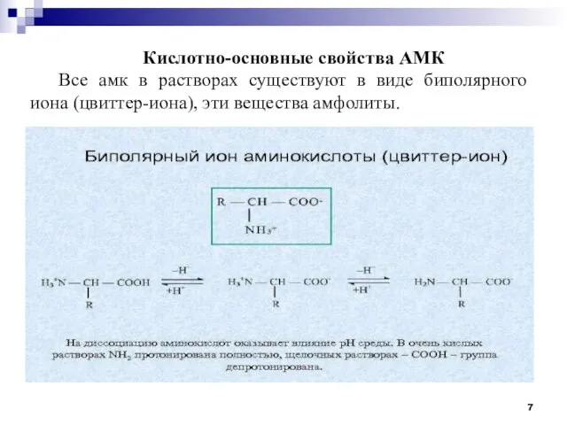 Кислотно-основные свойства АМК Все амк в растворах существуют в виде биполярного иона (цвиттер-иона), эти вещества амфолиты.