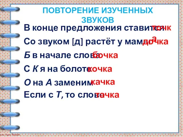 В конце предложения ставится точка Со звуком [д] растёт у мамы дочка