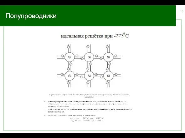 Полупроводники